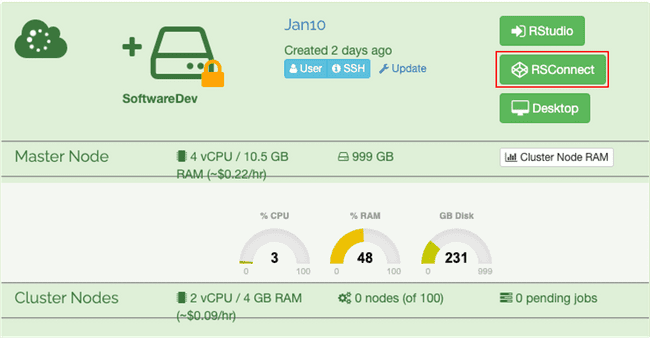 Workflow Dashboard