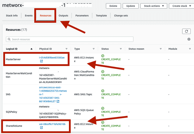 Documenting Workflows Information